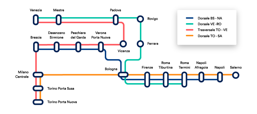 Italo treno: orari treni, biglietti, tariffe e offerte | Trainline