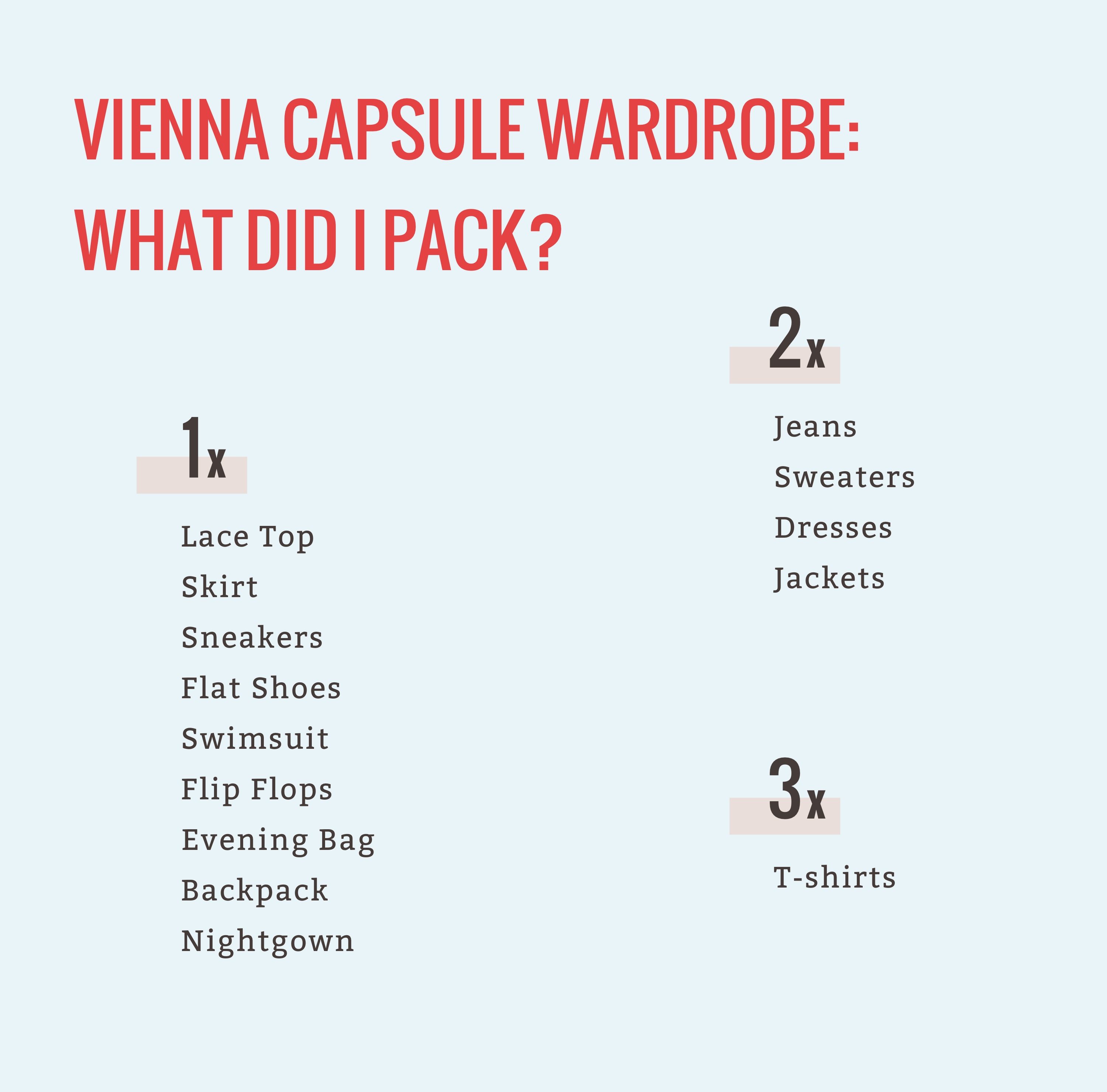 Vienna Capsule Wardrobe: What Did I Pack