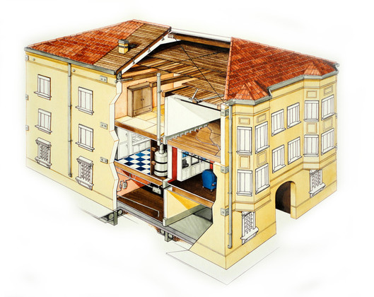 Rendere casa antisismica. casa antisismica. rendere casa antisismica ... Rendere antisismica una vecchia casa