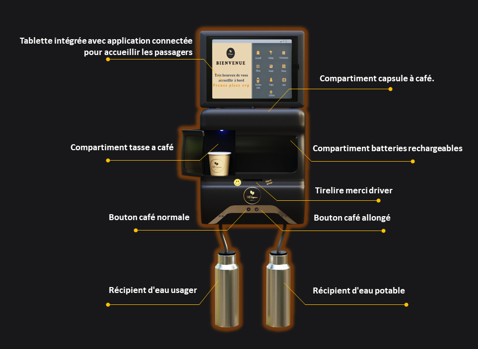 Tablette intégrée avec application connectée pour accueillir les passagers BIENVENUE de accurillir bord Compartiment capsule à café. place Compartiment tasse a café Compartiment batteries rechargeables Tirelire merci driver Bouton café normale Bouton café allongé Récipient d'eau usager Récipient d'eau potable