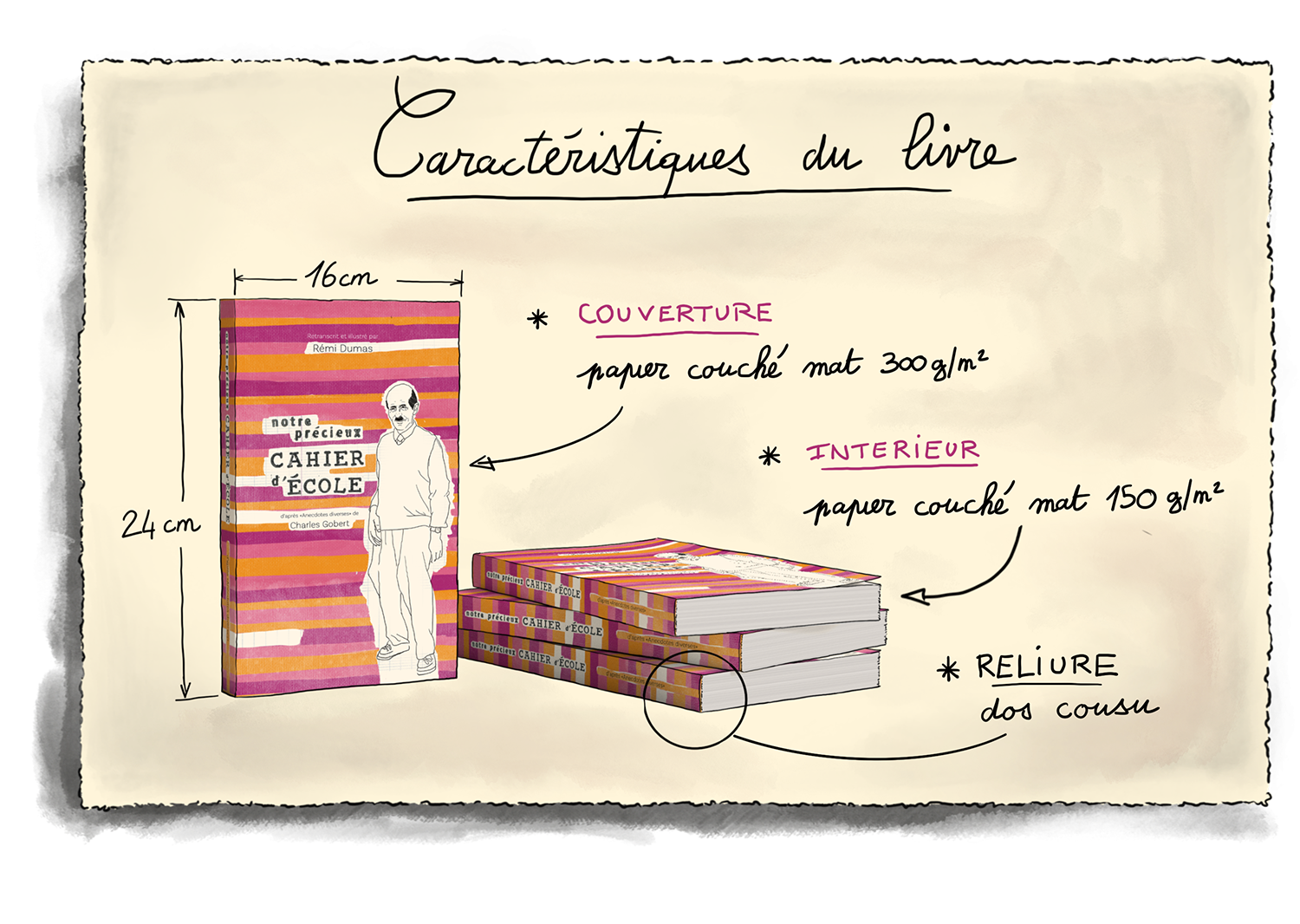 Video Comment Faire Des Cahier D Ecole