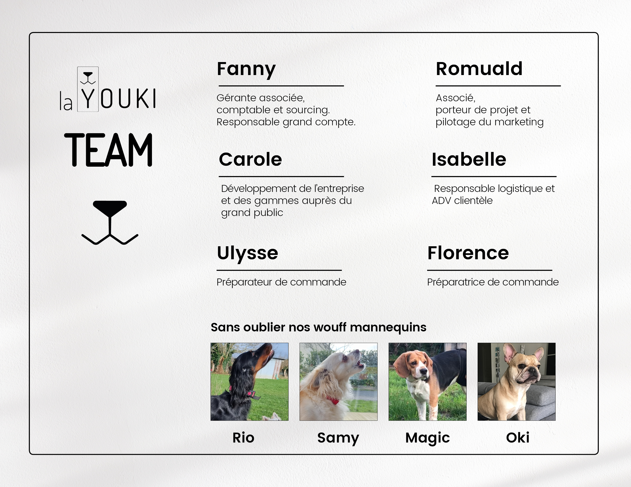 LeYouki Le confort de mon animal avant tout. Ulule