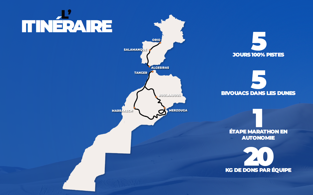 ORIO 5 SALAMANQUE JOURS 100% PISTES ALGESIRAS TANGER 5 BIVOUACS DANS LES DUNES BOULAAJOUL MARRAKECH MERZOUGA ÉTAPE MARATHON AUTONOMIE 20 KG DE DONS PAR ÉQUIPE
