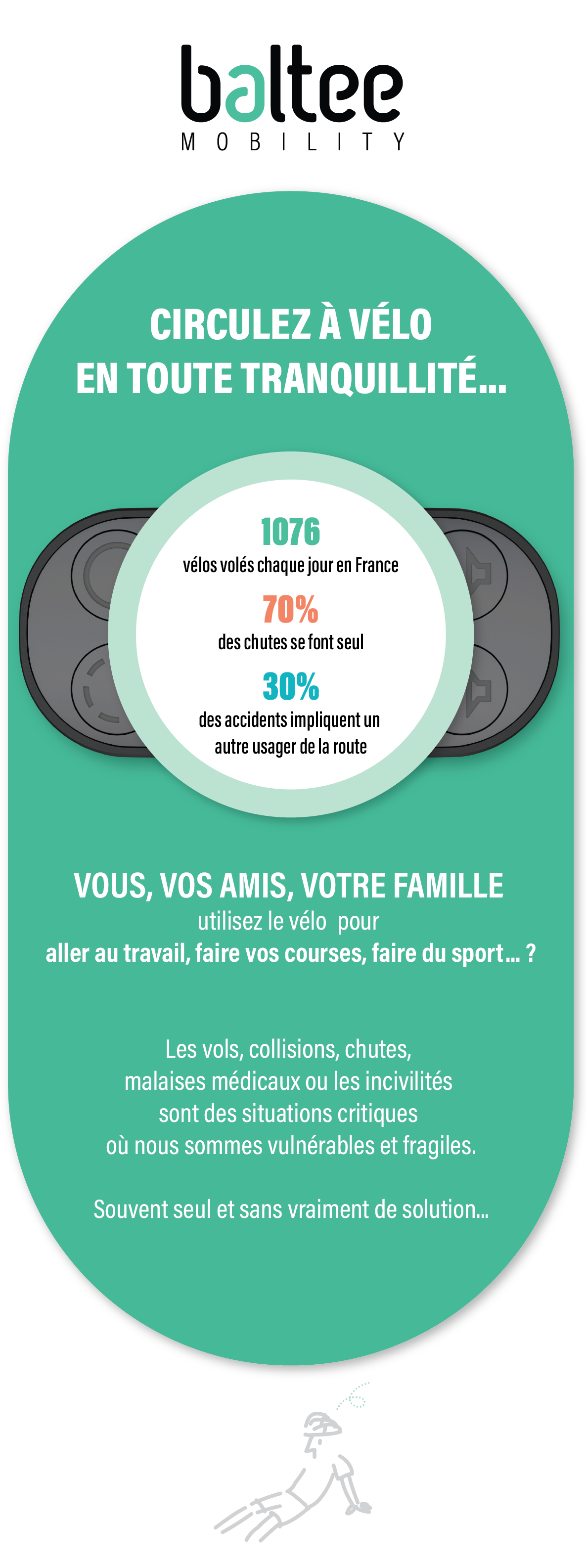 circulez-v-lo-en-toute-s-curit-avec-baltee-mobility-ulule