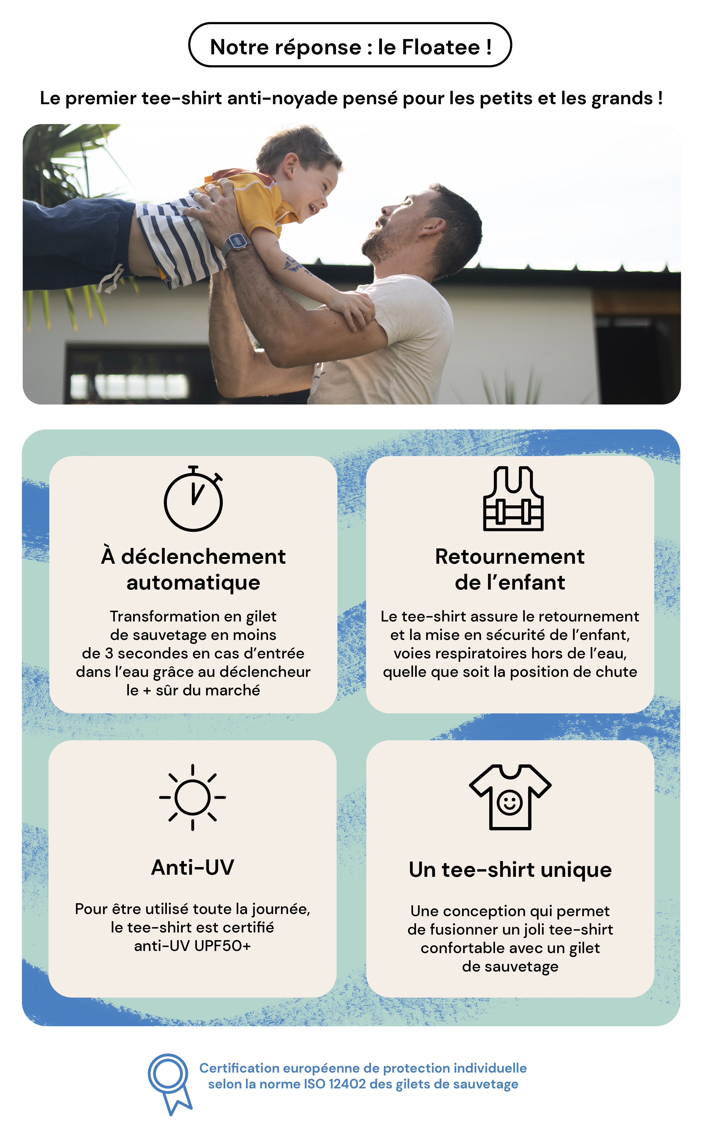 Le 1er teeshirt antinoyade Ulule