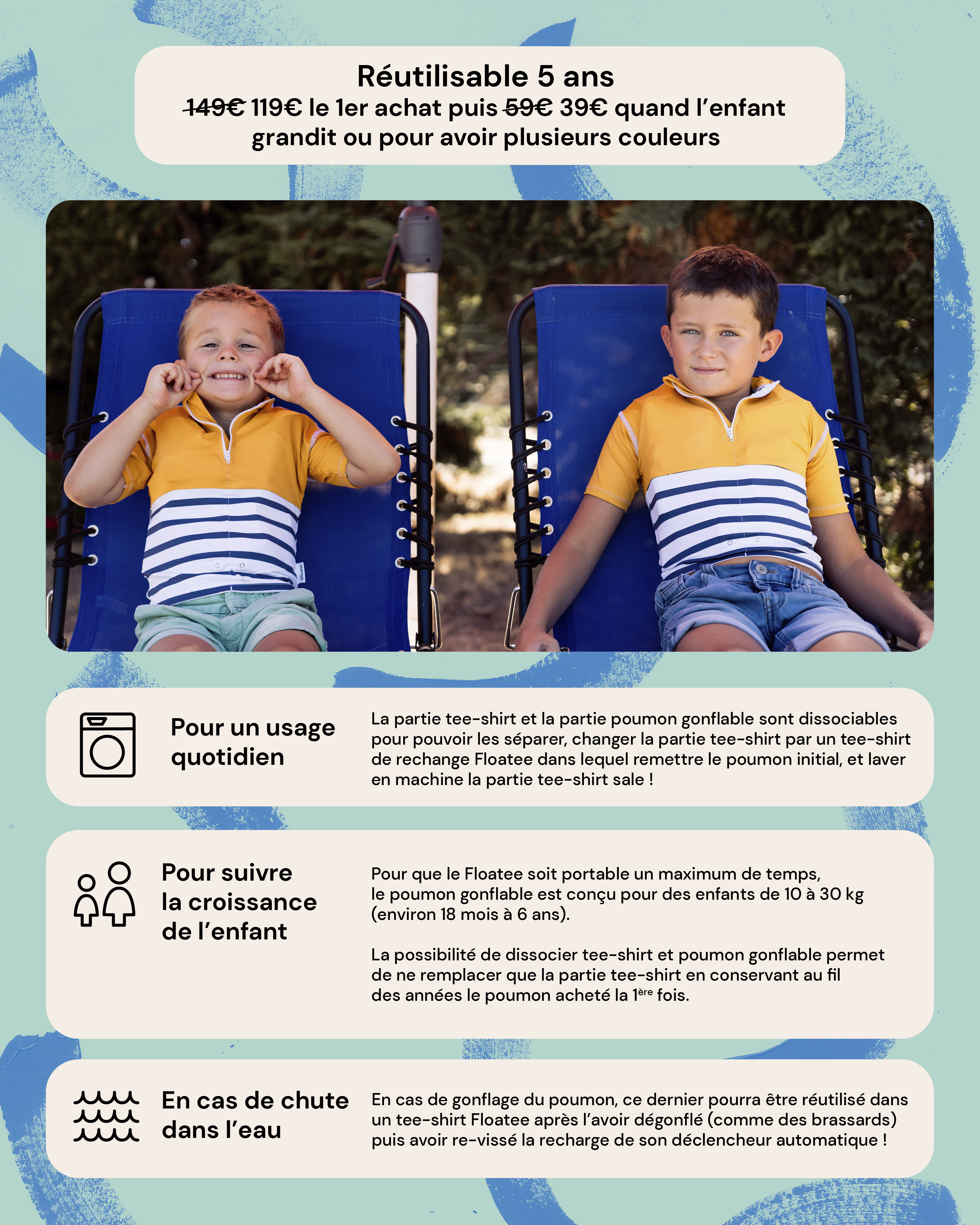 Le 1er teeshirt antinoyade Ulule