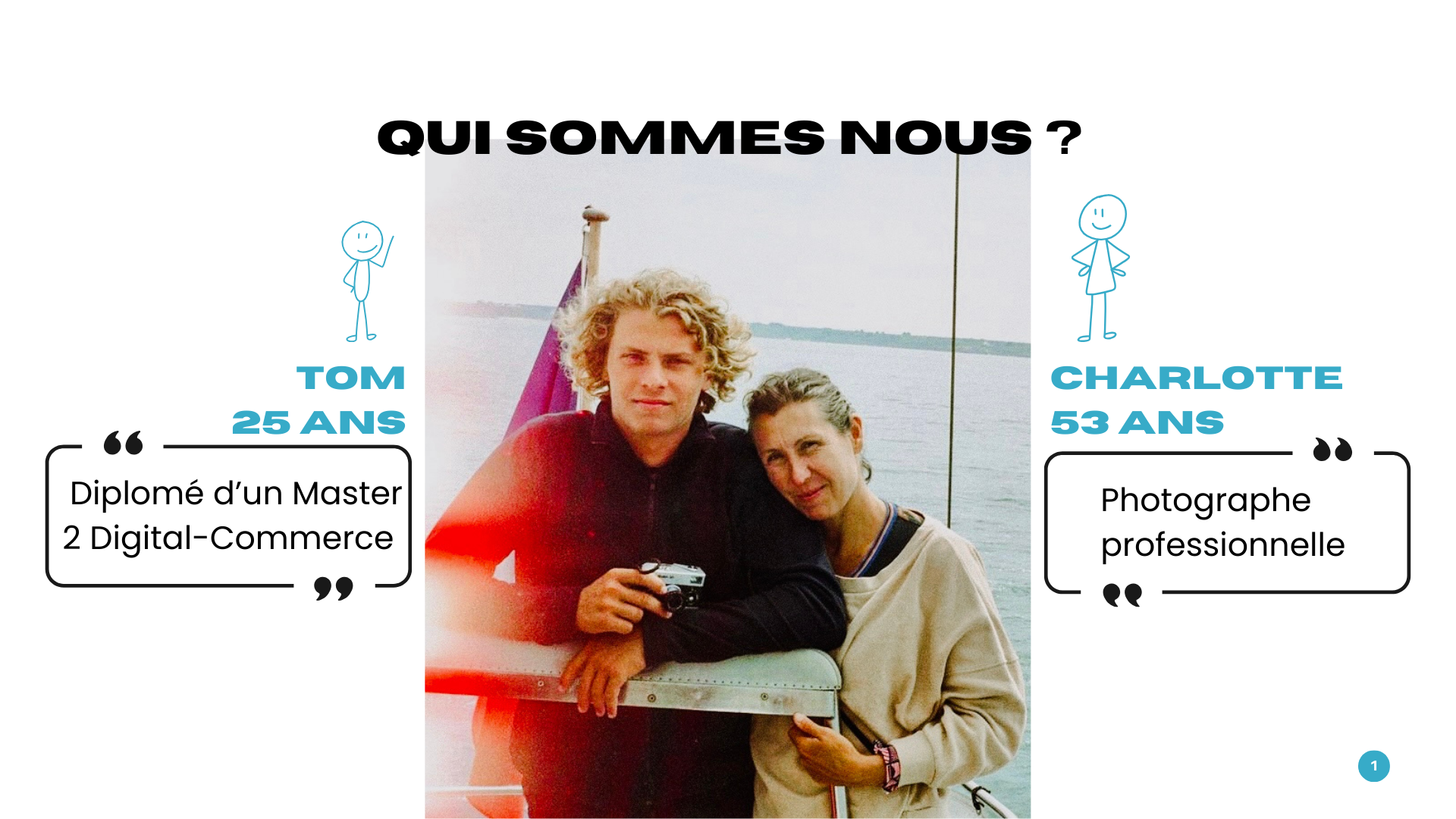 QUI SOMMES NOUS ? TOM CHARLO 25 ANS 53 ANS - " Diplomé d'un Master Photogra 2 Digital-Commerce "