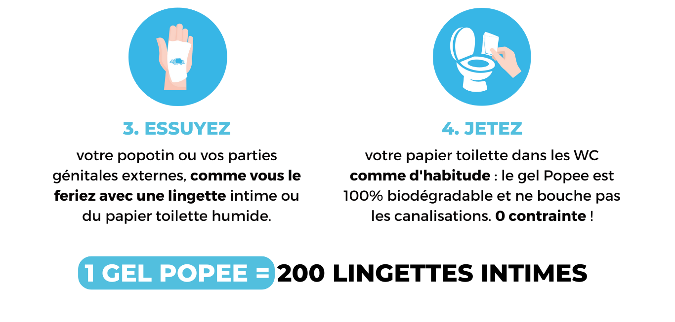 Par Quoi Remplacer Le Gel Pour Doppler