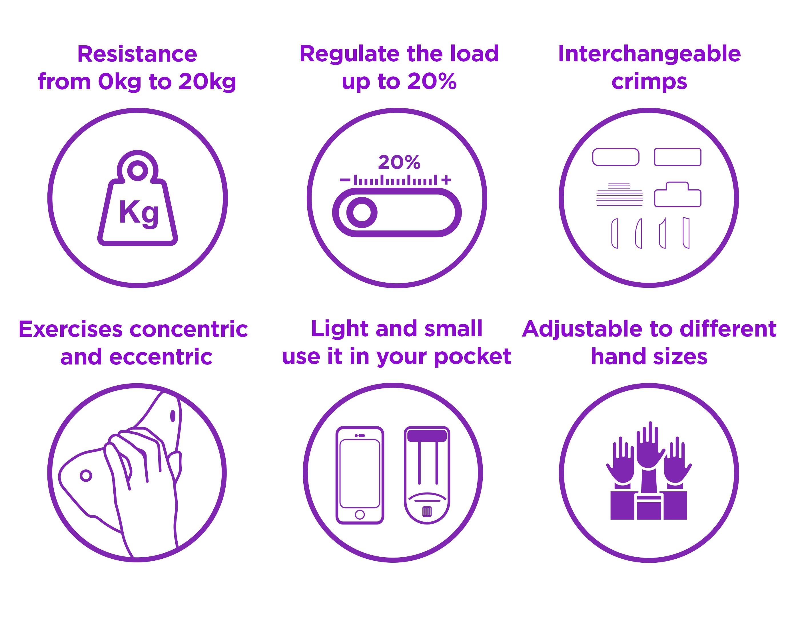 Climbing Gogor Ulule