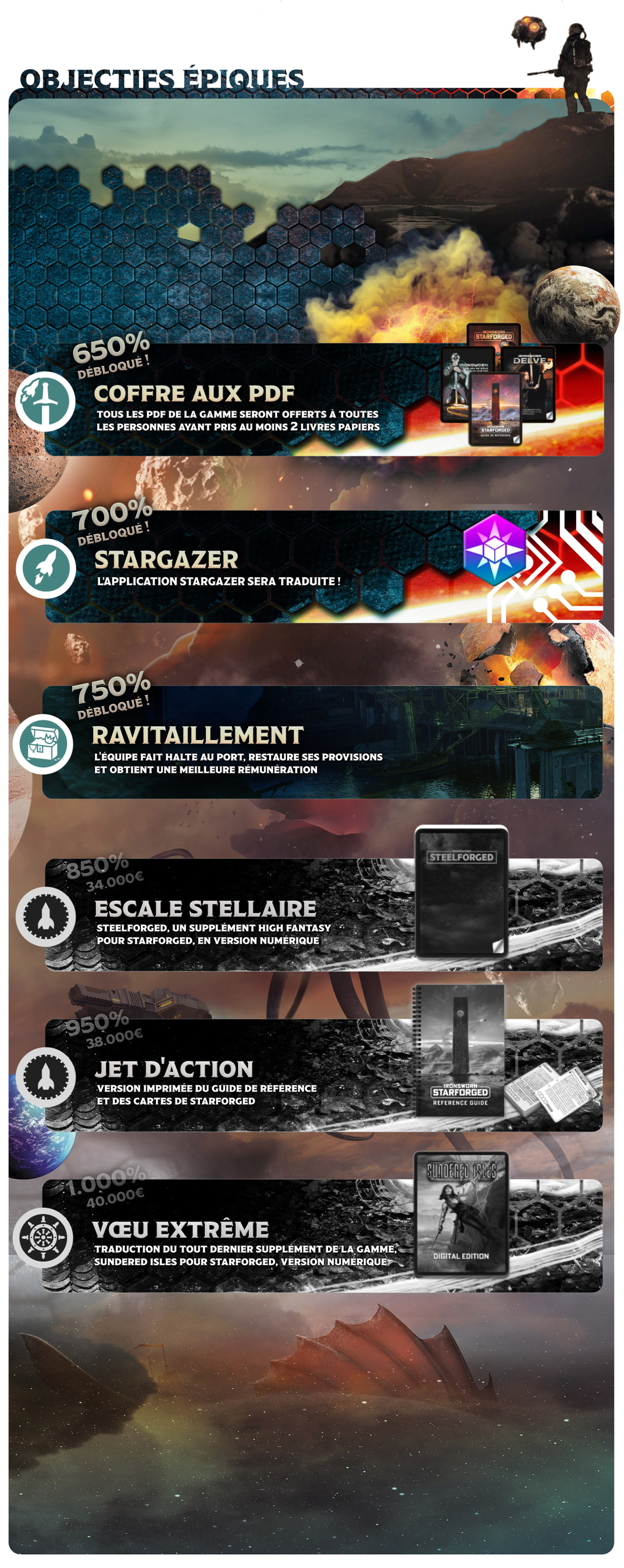 Ironsworn × Delve × Ulule