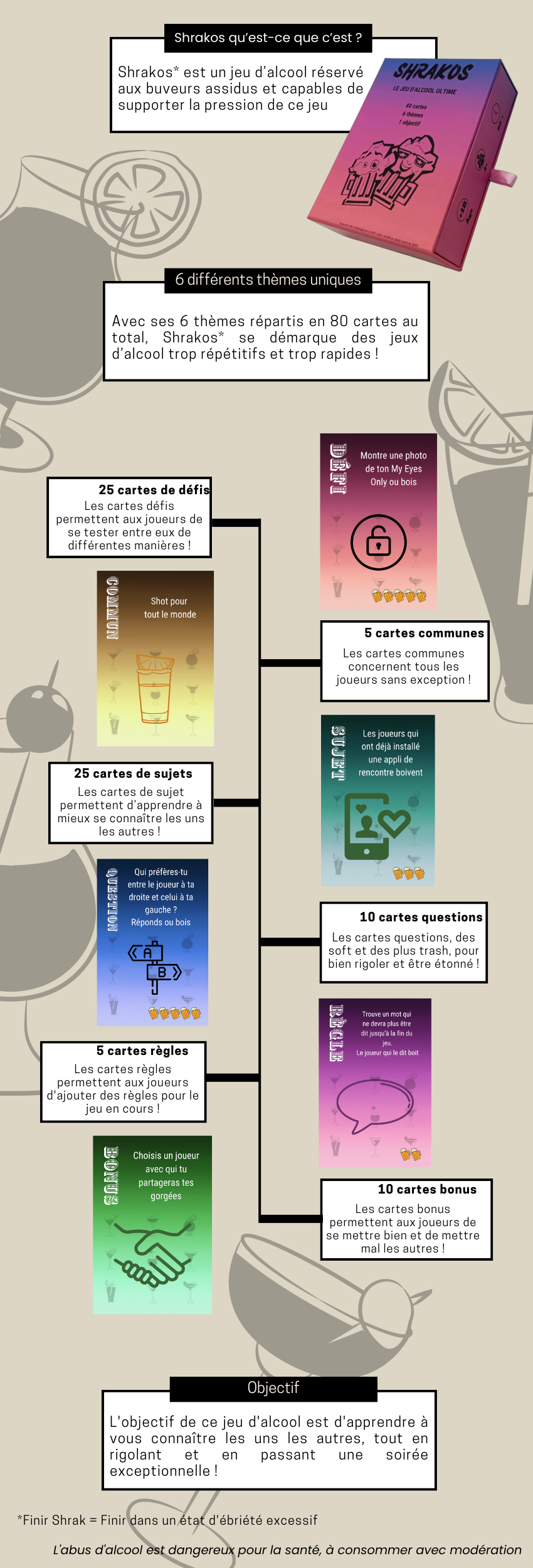 shrakos-le-jeu-parfait-pour-vos-soir-es
