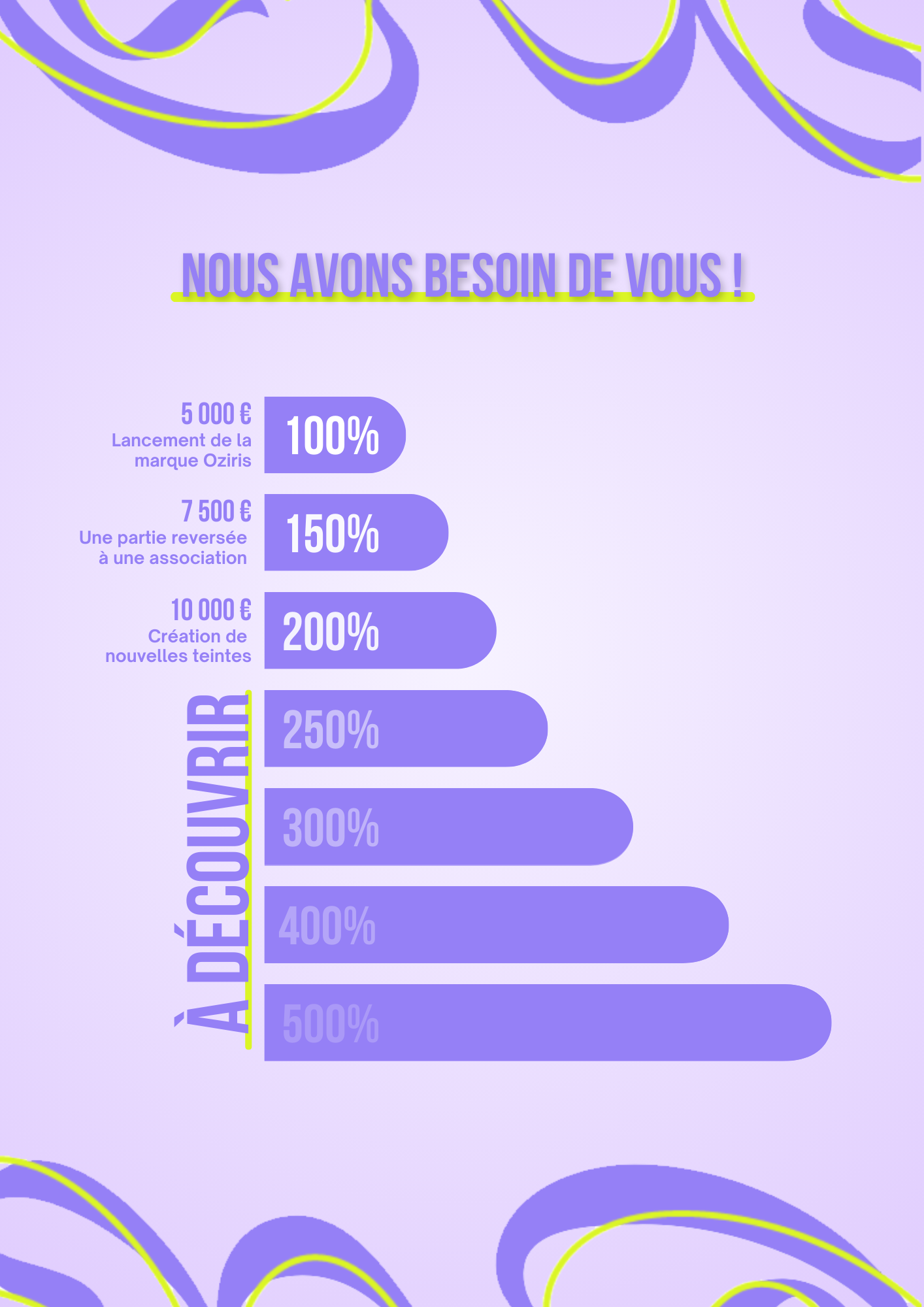 Le Cake Liner français naturel, vegan & coloré 🌈🌱