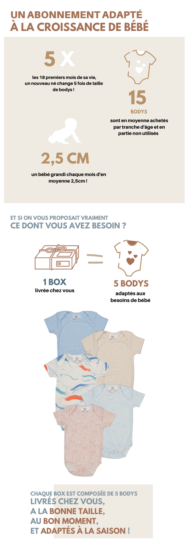 Lot De 2 Bodies Temps De Crèche Pour Bébé Garçon, Gris, Thème Camions, Taille 0-3 Mois - Neuf Avec étiquettes