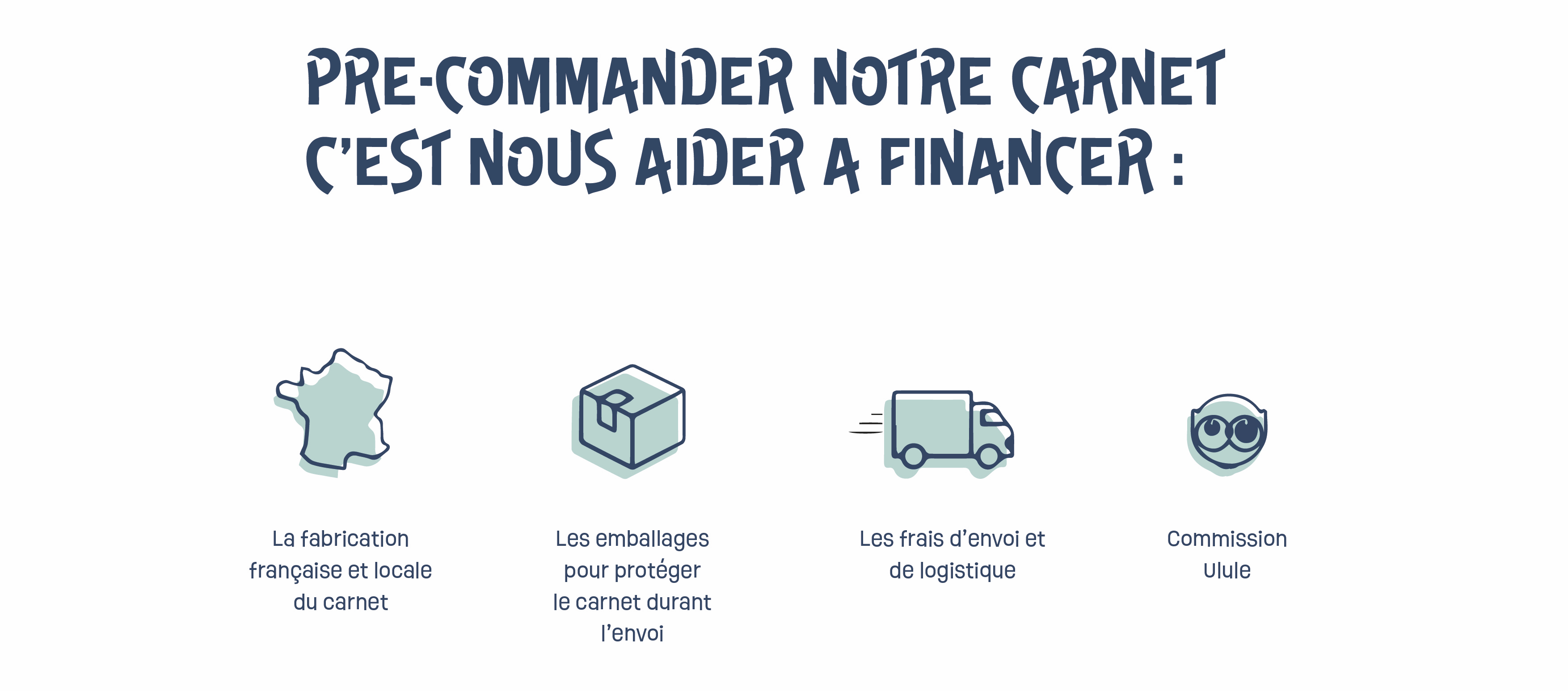 Page De Garde Carnet De Voyage fr.ulule.com