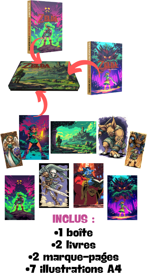 INCLUS : .1 boîte .2 livres .2 marque-pages .7 illustrations A4