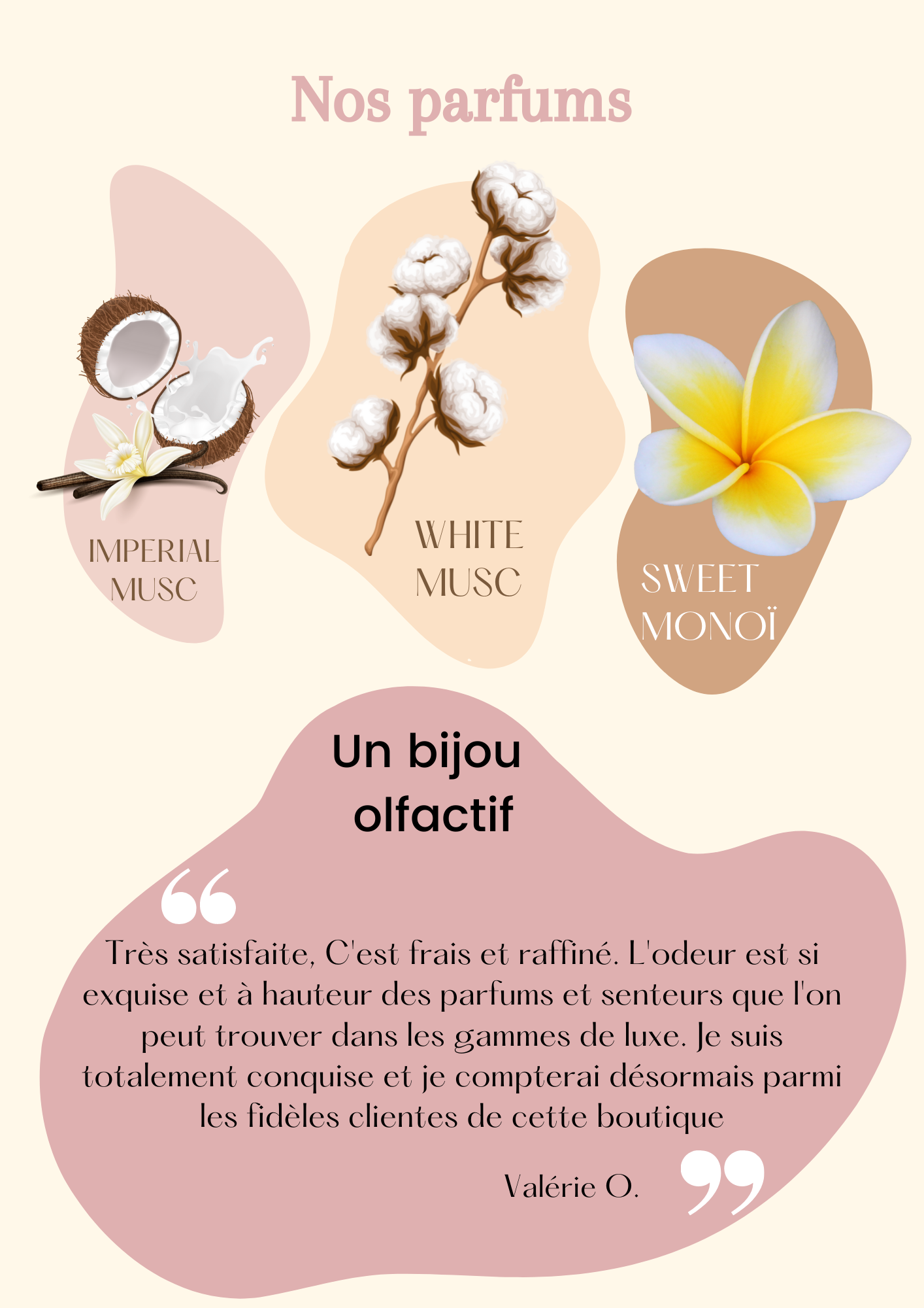 Eatara le parfum intime sain efficace et rechargeable