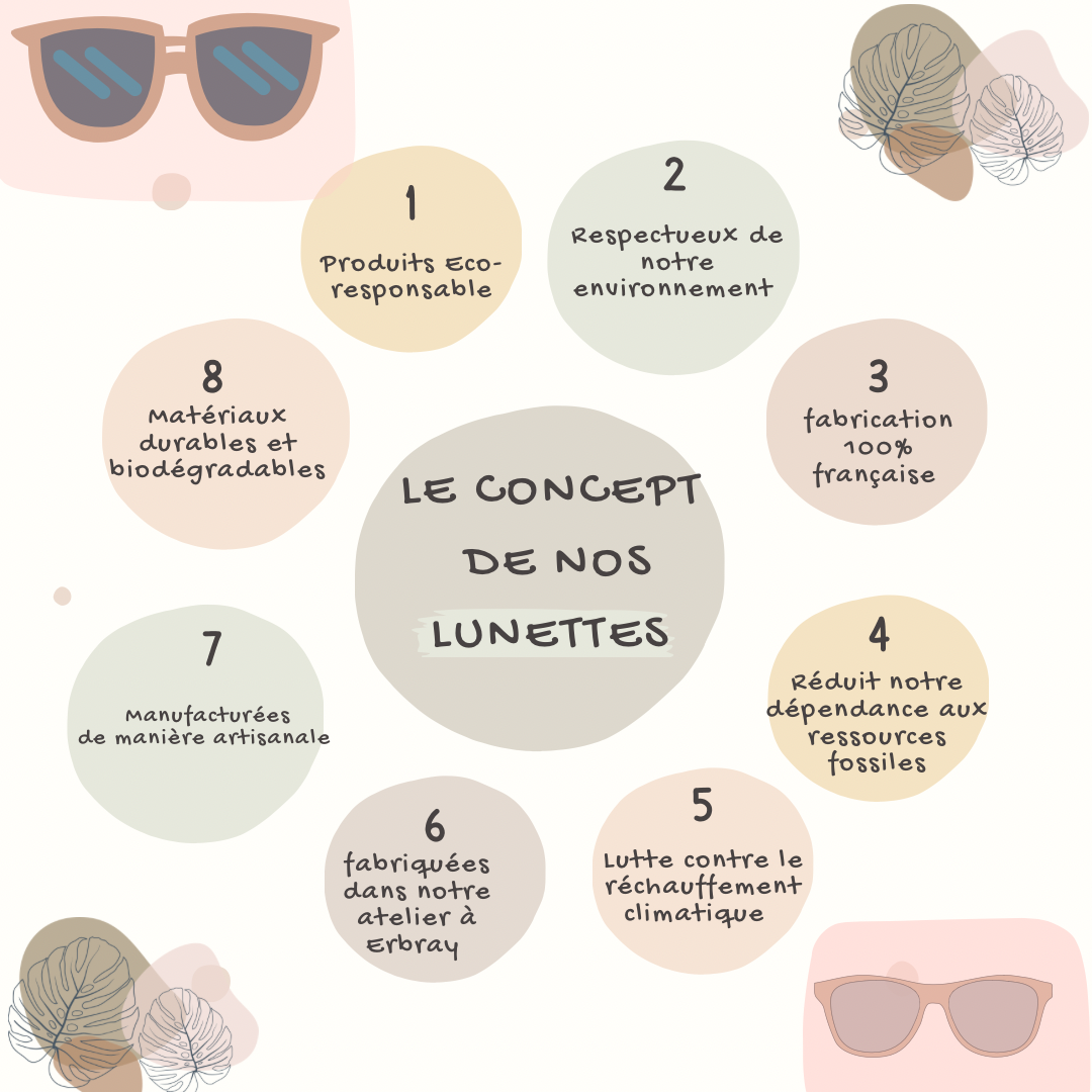 Lot De 2 étuis à Lunettes Rigides Doubles - Porte 2 Paires, En PU Bleu, 16x6x5.5 Cm, Pour Homme Et Femme