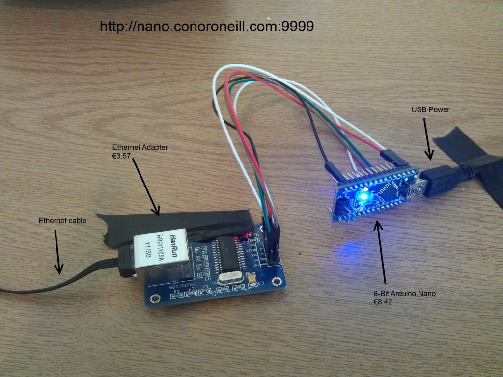 nano2