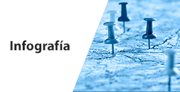 Infografía