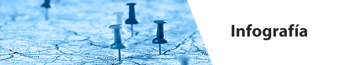 Infografía