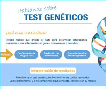 Infografía Hablando sobre test genéticos
