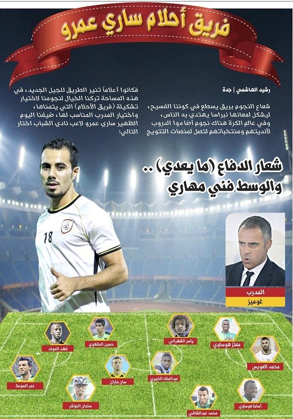 انفوغرافيا .. فريق أحلام ساري عمرو