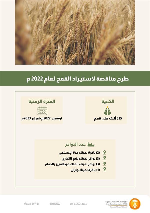 المؤسسة العامة للحبوب