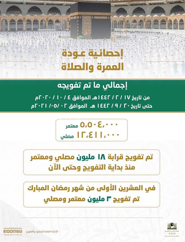 العمرة