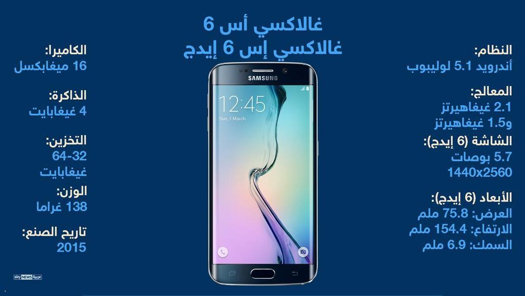 إنفوغرافيك.. تفضل هاتفك ذكيا أم جميل المظهر؟