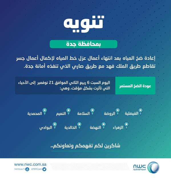 شركة المياه الوطنية