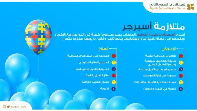 معلومات عن متلازمة أسبرجر