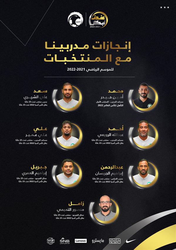 تعرف على إنجازات المدربين الوطنيين مع المنتخبات تعرف على إنجازات المدربين الوطنيين مع المنتخبات