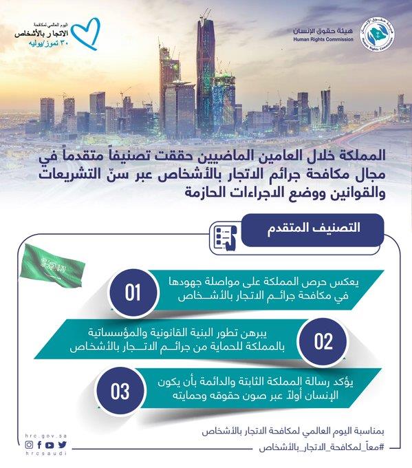 حقوق الانسان