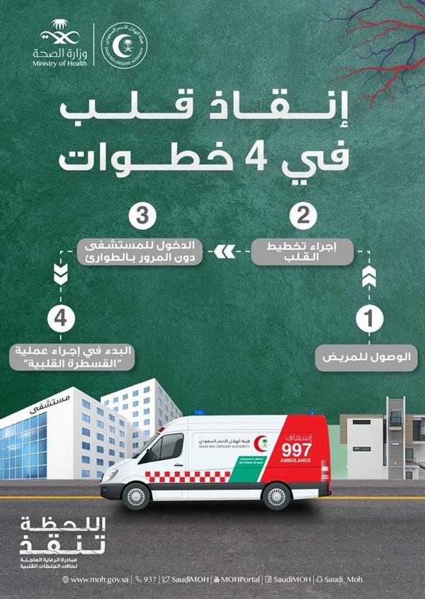 المملكة تتخطى المعدل العالمي بالضعف لسرعة إنقاذ مصابي الجلطات القلبية