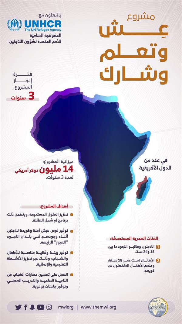 رابطة العالم الإسلامي تطلق مشروع "عش وتعلم وشارك" ‏بتكلفة 14 مليون دولار