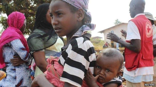 وصل نحو آلاف لاجئ من افريقيا الوسطى الى الكاميرون