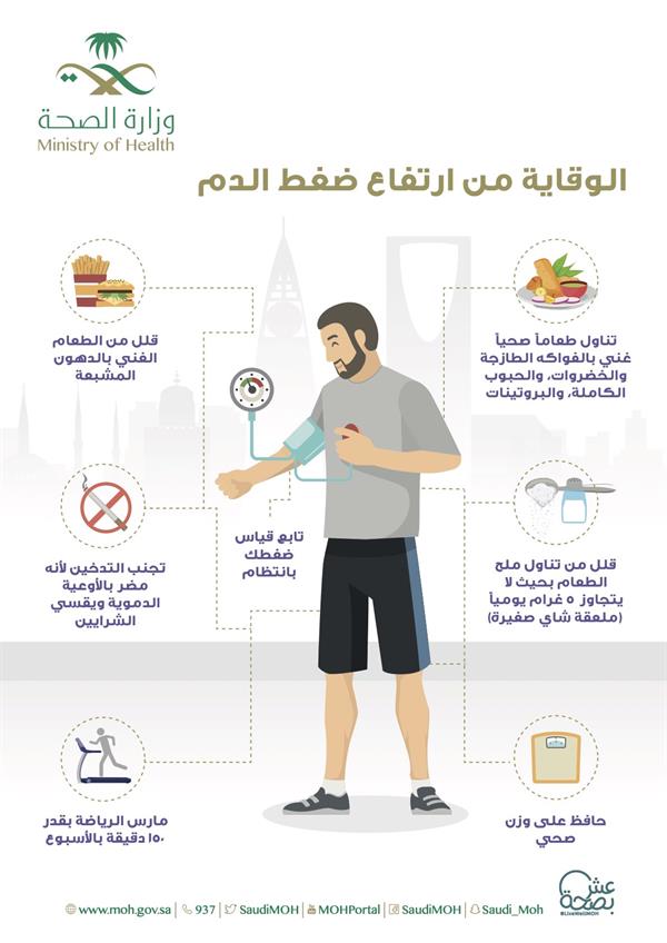 6 طرق للوقاية من ارتفاع ضغط الـدم.. ولماذا يسمى بالقـاتل الصامت؟ 6 طرق للوقاية من ارتفاع ضغط الـدم.. ولماذا يسمى بالقـاتل الصامت؟