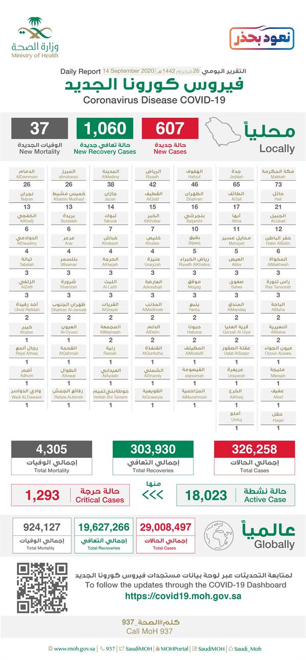 وزارة الصحة