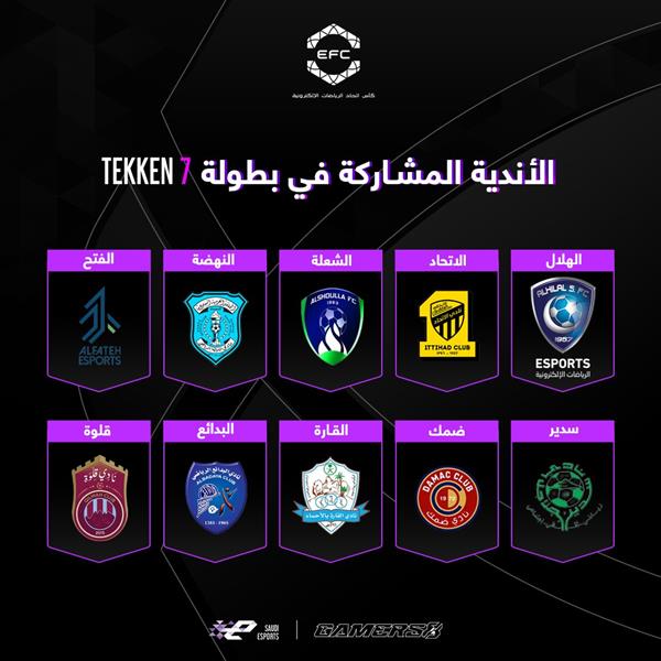 الأحد.. 41 ناديًا يتنافسون في بطولة كأس الاتحاد للعبة Tekken 7