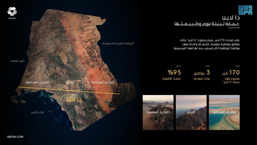 ولي العهد يعلن عن تصاميم مدينة "ذا لاين" في نيوم