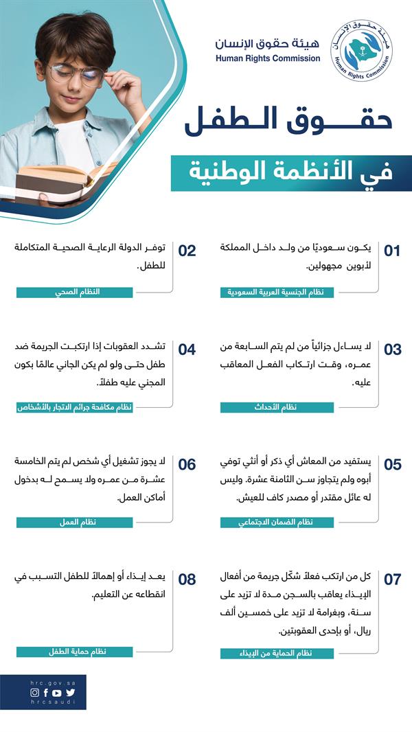 من بينها حصوله على الجنسية إذا كان مجهول الأبوين.. تعرف على حقوق الطفل في أنظمة المملكة