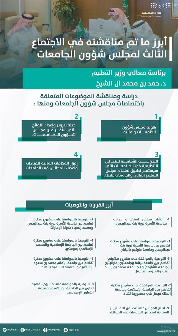 أبرز القرارات والتوصيات في الاجتماع الثالث لمجلس شؤون الجامعات؛ برئاسة وزير التعليم