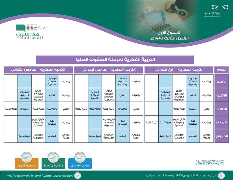 التعليم" تعلن جداول الحصص اليومية لجميع المراحل الدراسية للأسبوع الأول