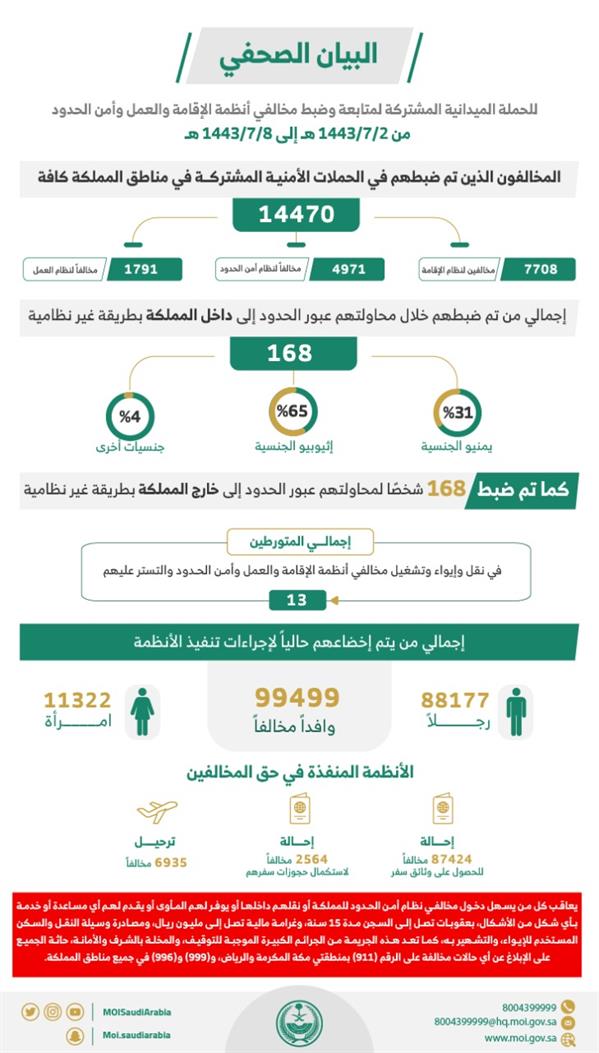 وزارة الداخلية وزارة الداخلية