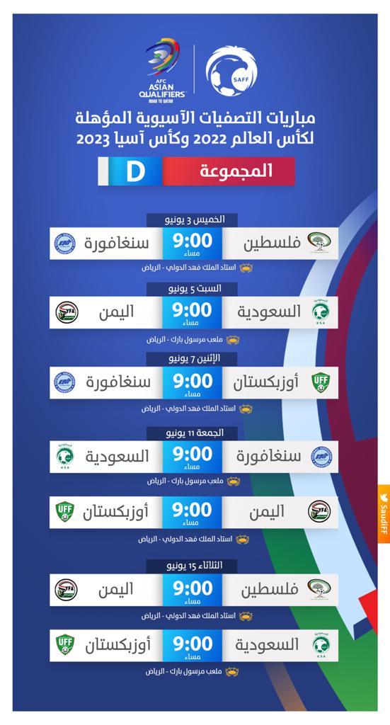  جدول المباريات المتبقية من المجموعة الرابعة