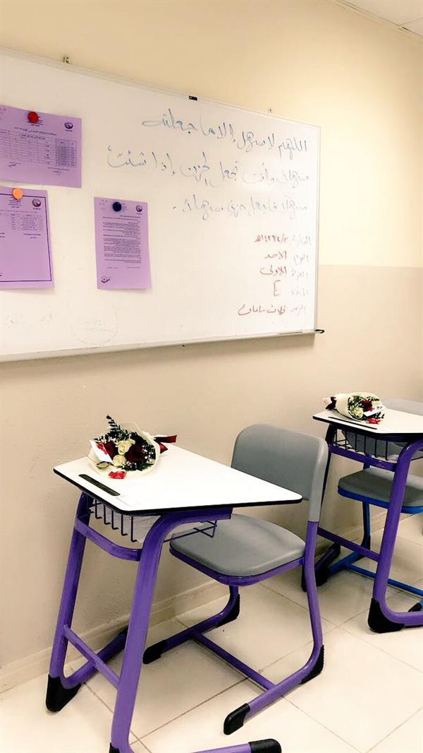 الاختبارات الاختبارات