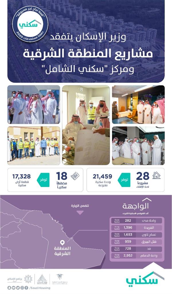 وزير الإسكان يتفقّد مشاريع 