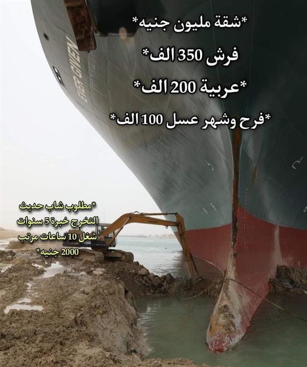 قناة السويس قناة السويس