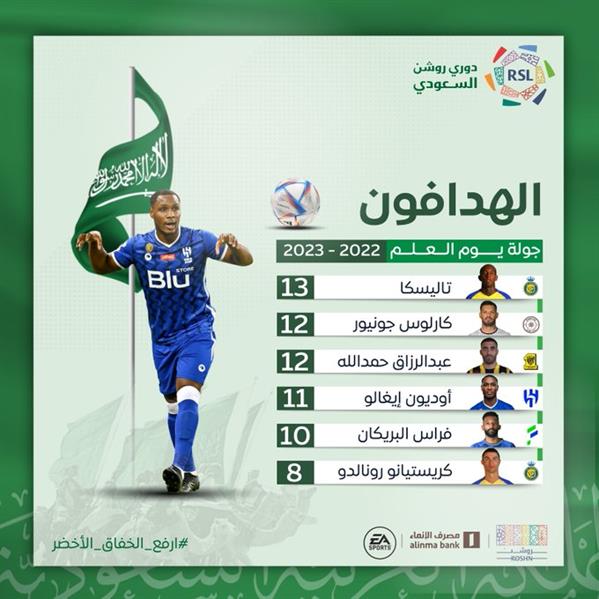 الهدافين الهدافين