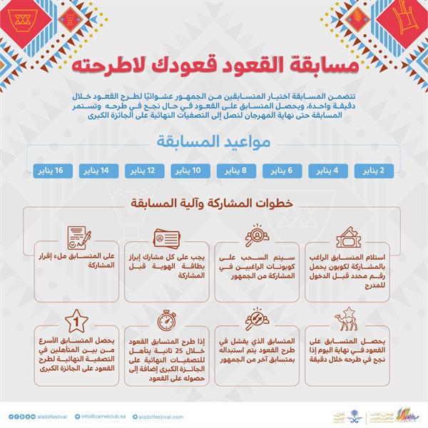 انطلاقة مثيرة لمسابقة 